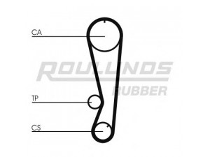 ROULUNDS RUBBER RR1226K1 paskirstymo diržo komplektas 
 Techninės priežiūros dalys -> Papildomas remontas