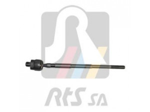 RTS 92-08066-2 vidinė skersinė vairo trauklė 
 Vairavimas -> Vairo mechanizmo sujungimai
NC1032250, NC1032250A