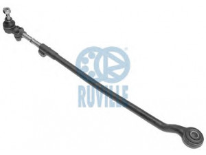 RUVILLE 916401 strypo montavimas
4242673S1