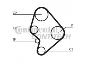CONTITECH CT723K1 paskirstymo diržo komplektas 
 Techninės priežiūros dalys -> Papildomas remontas