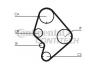 CONTITECH CT723 paskirstymo diržas 
 Techninės priežiūros dalys -> Papildomas remontas
1356854070, 1356854071, 1356854080