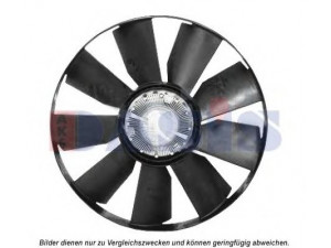 AKS DASIS 268049N ventiliatorius, radiatoriaus
51066007030, 51066009030