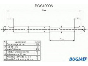 BUGIAD BGS10006 dujinė spyruoklė, bagažinė; dujinė spyruoklė, gaubtas 
 Kėbulas -> Dujinės spyruoklės
60540532, 605405320, 8N0823359