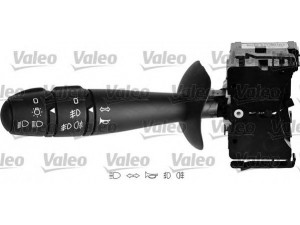 VALEO 251588 vairo kolonėlės jungiklis 
 Vidaus įranga -> Rankinės/kojinės svirties sistema
7701063404
