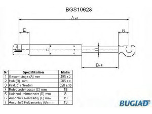 BUGIAD BGS10628 dujinė spyruoklė, bagažinė 
 Priedai -> Bagažinė/pakrovimo skyrius
9187795