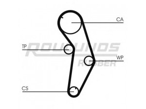 ROULUNDS RUBBER RR1249K1 paskirstymo diržo komplektas 
 Techninės priežiūros dalys -> Papildomas remontas