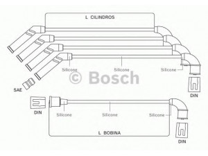 BOSCH F 000 99C 115 uždegimo laido komplektas 
 Kibirkšties / kaitinamasis uždegimas -> Uždegimo laidai/jungtys
27501 24B20