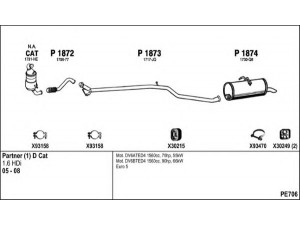 FENNO PE706 išmetimo sistema 
 Išmetimo sistema -> Išmetimo sistema, visa