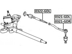 ASVA 0322-GDL vidinė skersinė vairo trauklė 
 Vairavimas -> Vairo mechanizmo sujungimai
53011-SEL-003