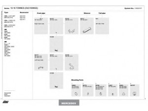 DINEX 150200157 išmetimo sistema 
 Išmetimo sistema -> Išmetimo sistema, visa