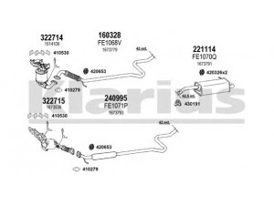 KLARIUS 362095E išmetimo sistema 
 Išmetimo sistema -> Išmetimo sistema, visa