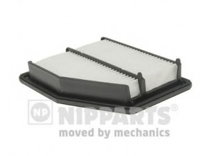 NIPPARTS N1324077 oro filtras 
 Techninės priežiūros dalys -> Techninės priežiūros intervalai
17220-R1A-A01