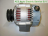 AES ATA-577 kintamosios srovės generatorius
2706067150
