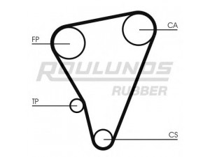 ROULUNDS RUBBER RR1313 paskirstymo diržas 
 Techninės priežiūros dalys -> Papildomas remontas
8813277, 636356, GTB1023, 8813277