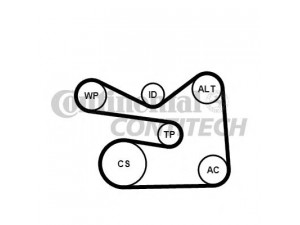 CONTITECH 6PK1733K3 V formos rumbuotas diržas, komplektas 
 Techninės priežiūros dalys -> Techninės priežiūros intervalai