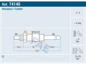 FAE 74140 kaitinimo žvakė 
 Kibirkšties / kaitinamasis uždegimas -> Kaitinimo kaištis
46072001, 4729595, 4849406, 60596245