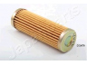 JAPANPARTS FC-ECO079 kuro filtras 
 Techninės priežiūros dalys -> Papildomas remontas
1T021-43560