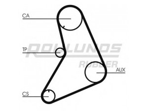 ROULUNDS RUBBER RR1011K1 paskirstymo diržo komplektas 
 Techninės priežiūros dalys -> Papildomas remontas