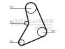 ROULUNDS RUBBER RR1011 paskirstymo diržas 
 Techninės priežiūros dalys -> Papildomas remontas
7533266, 7533267, 1438094, 1558384