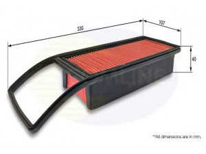 COMLINE CHN12006 oro filtras 
 Filtrai -> Oro filtras
17220-PWA-003, 17220-PWC-000, 17220-PWC-505-HE