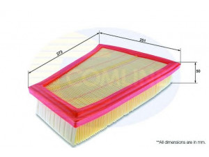 COMLINE EAF874 oro filtras 
 Techninės priežiūros dalys -> Techninės priežiūros intervalai
13717582908