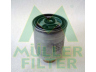 kuro filtras