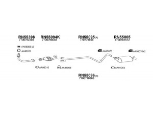 VENEPORTE 550201 išmetimo sistema
