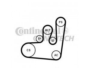 CONTITECH 6PK1145K1 V formos rumbuotas diržas, komplektas 
 Techninės priežiūros dalys -> Techninės priežiūros intervalai
