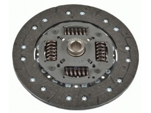 SACHS 1878 600 673 sankabos diskas 
 Sankaba/dalys -> Sankabos diskas
55572384, 6 66 094, 55572384, 6 66 094