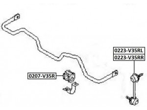 ASVA 0207-V35R įvorė, stabilizatorius
