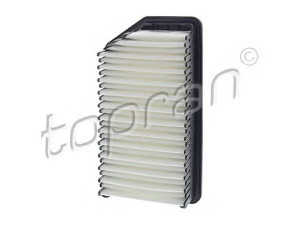 TOPRAN 821 276 oro filtras 
 Techninės priežiūros dalys -> Techninės priežiūros intervalai
28113 A5800, 28113 A5800