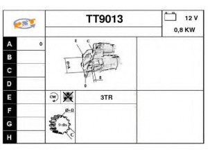 SNRA TT9013 starteris