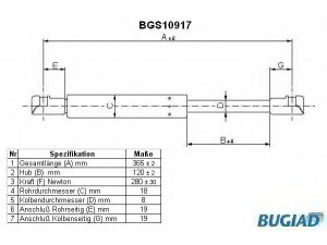 BUGIAD BGS10917 dujinė spyruoklė, bagažinė 
 Priedai -> Bagažinė/pakrovimo skyrius
5124 8 227 895