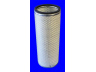 MECAFILTER FA3419 antrinis oro filtras
452527, 3580724M1, 7403951, RE42762