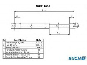BUGIAD BGS11000 dujinė spyruoklė, bagažinė 
 Priedai -> Bagažinė/pakrovimo skyrius
1697400345