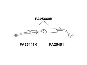 VENEPORTE FA25440K katalizatoriaus keitiklis
51780176, 51806062, 55183011