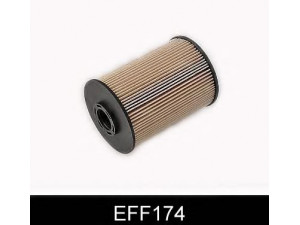 COMLINE EFF174 kuro filtras 
 Techninės priežiūros dalys -> Papildomas remontas
1901 76, 1901-76, 190176, 1906 96