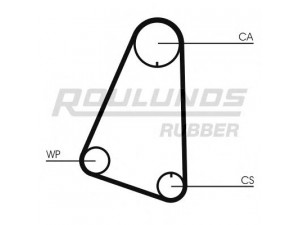 ROULUNDS RUBBER RR1008 paskirstymo diržas 
 Techninės priežiūros dalys -> Papildomas remontas
052109119, 052109119A, 052109119