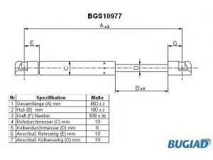 BUGIAD BGS10977 dujinė spyruoklė, bagažinė 
 Priedai -> Bagažinė/pakrovimo skyrius
8731F2, 9637115080