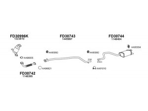 VENEPORTE 300397 išmetimo sistema