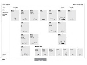 DINEX 280100053 išmetimo sistema 
 Išmetimo sistema -> Išmetimo sistema, visa