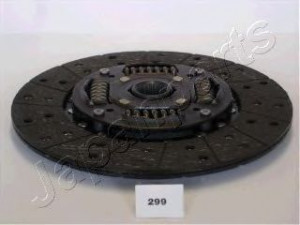 JAPANPARTS DF-299 sankabos diskas 
 Sankaba/dalys -> Sankabos diskas
31250-35310