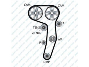 DAYCO 94970 paskirstymo diržas 
 Techninės priežiūros dalys -> Papildomas remontas
03G109119, 03G109119B, 68001143AA