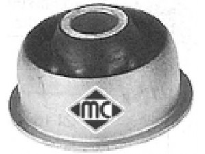 Metalcaucho 00543 valdymo svirties/išilginių svirčių įvorė 
 Ašies montavimas/vairavimo mechanizmas/ratai -> Valdymo svirtis/pasukamosios svirties sujungimas -> Montavimas/sutvirtinimas
191407181A, 191407181B, 191407181A