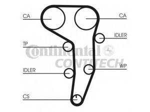 CONTITECH CT1051 paskirstymo diržas 
 Techninės priežiūros dalys -> Papildomas remontas
03G109119, 03G109119B, 68001143AA