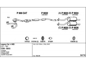FENNO SU710 išmetimo sistema 
 Išmetimo sistema -> Išmetimo sistema, visa