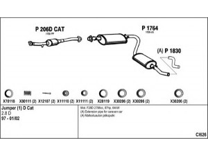 FENNO CI626 išmetimo sistema 
 Išmetimo sistema -> Išmetimo sistema, visa