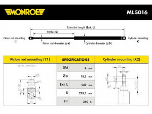 MONROE ML5016 dujinė spyruoklė, bagažinė 
 Vidaus įranga -> Bagažinė
4483658, 75501720, SE14523200A
