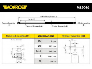 MONROE ML5016 dujinė spyruoklė, bagažinė 
 Priedai -> Bagažinė/pakrovimo skyrius
4483658, 75501720, SE14523200A