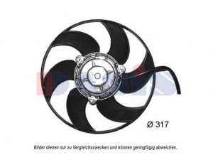AKS DASIS 068064N ventiliatorius, radiatoriaus 
 Aušinimo sistema -> Oro aušinimas
125362, 125368, 125369